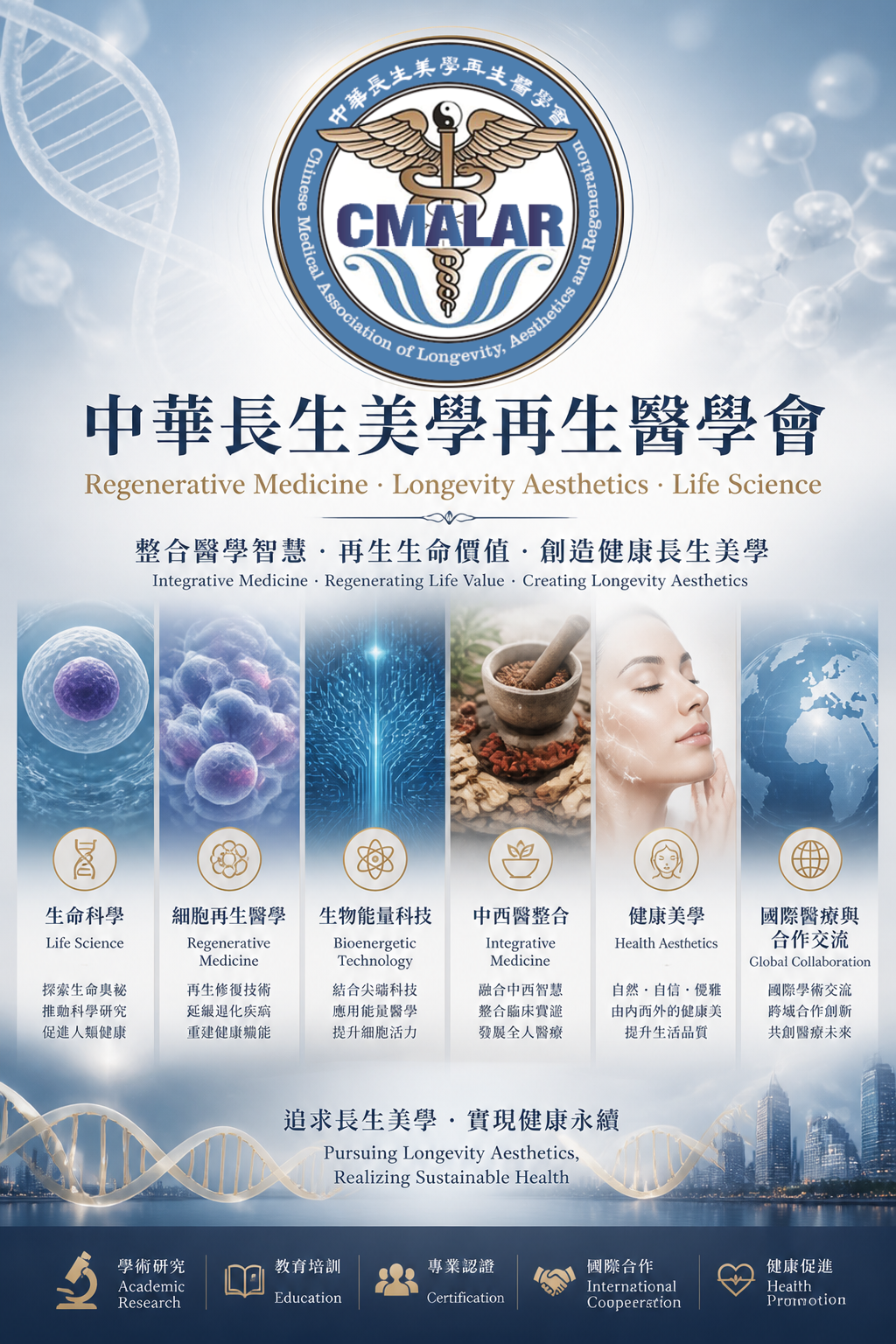 中華長生美學 成員